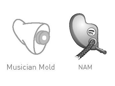 Mini Filtered Earplug